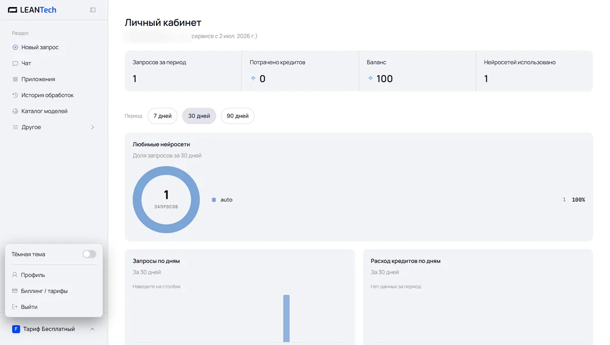 Каталог моделей и доступ к Copilot в LeanTech AI